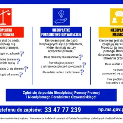 Opiekun prawny osoby niepełnosprawnej: Cała procedura krok po kroku