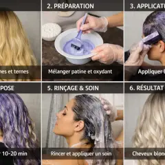Étapes pour une coloration patine : préparation du mélange, application, pose, rinçage et résultat final avec des cheveux blonds lumineux.