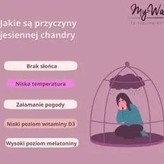 Objawy jesiennej depresji: Kiedy to coś więcej niż chandra?