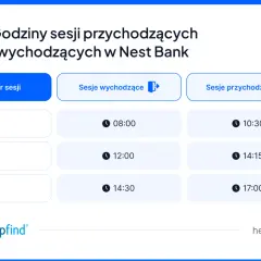 Godziny sesji przychodzących i wychodzących w Nest Bank. Sprawdź, kiedy realizowane są przelewy przychodzące.