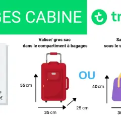 Transavia : bagage à main gratuit ou payant ? Le guide ultime