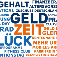 Wortwolke mit Begriffen wie "Geld", "Zeit", "Glück", "Karriere", "Tarifvertrag Genossenschaftsbanken" und vielen weiteren Vorteilen.