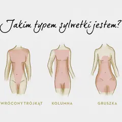 Jaki masz typ sylwetki? Prosty przewodnik krok po kroku