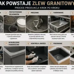 Proces produkcji zlewu granitowego: od kruszywa po gotowy produkt. Zobacz, jak powstaje trwały i estetyczny zlew, który może wymagać impregnacji.
