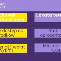 Porównanie: rachunek oszczędnościowy (łatwy dostęp, elastyczność) vs. lokata terminowa (stabilne oprocentowanie, minimalizacja ryzyka).