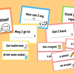Schede con frasi di presentazione personale per imparare l'inglese: "I have a question!", "May I go to...", "Can I have...", "How can I say...", "Could you repeat that?".