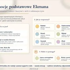 Mapa emocji Ekmana: rozpoznawanie radości, smutku, złości, strachu, wstrętu i zaskoczenia. Rozwija świadomość emocjonalną, ułatwiając samoregulację i relacje.