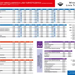 Rozkład jazdy tramwajów Wrocław: Jak szybko sprawdzić i kupić bilet?