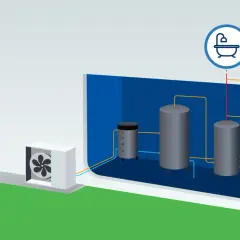Schéma montrant le coupler pompe à chaleur et chaudière gaz pour un chauffage optimal, avec réservoirs et radiateur.