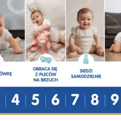Ile ma dziecko? Kluczowe informacje o wieku i rozwoju malucha