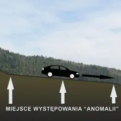Góra Żar i tajemnica grawitacji – gdzie jest i dlaczego to zjawisko zadziwia?