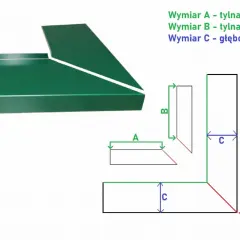 Zielony parapet okno narożne z cięciem 45°. Wymiary A, B i C pokazują długość i głębokość parapetu.