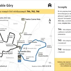 Jak dojade Tarnowskie Góry - Najlepsze opcje transportu i trasy