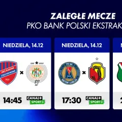 Zaległe mecze Ekstraklasy w lutym 2026: Terminy i transmisje