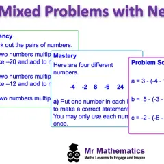 Ćwiczenia z dodawania i odejmowania liczb ujemnych: fluency, mastery i problem solving.
