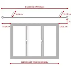Schemat montażu karnisza: odległość od ściany 10-15 cm, odległość od okna 15-25 cm.