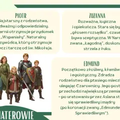 Bohaterowie Opowieści z Narnii: Piotr, Zuzanna, Edmund i Łucja. Opis ich cech i przemian.