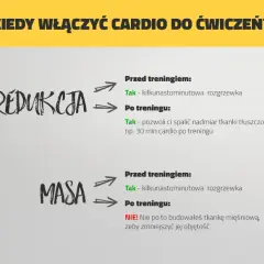 Cardio przed czy po treningu? Wybierz mądrze dla redukcji/masy