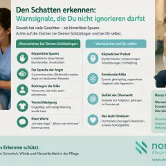 Warnsignale bei Gewalt in der Pflege: Körperliche Spuren, Angst, Rückzug, Vernachlässigung. Auch bei Pflegenden möglich: Kopfschmerzen, emotionale Kälte, Ohnmacht. Empathieverlust im Alter erkennen.