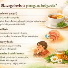 Herbata łagodzi ból gardła, nawilża i pomaga przy kaszlu. Nie wysusza gardła, a wręcz przeciwnie, przynosi ulgę.
