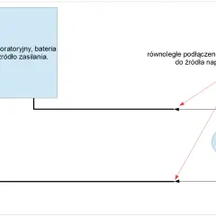 Co mierzy woltomierz? Zrozumienie napięcia w obwodach elektrycznych