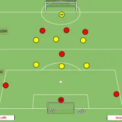 Taktyka na orlik 5+1: czerwoni i żółci gracze ustawieni na boisku, bramkarze (GK) w bramkach.