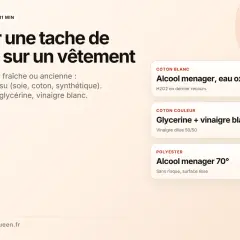 Est-ce que l'alcool ménager 70 tache les vêtements ? Ce guide explique comment enlever les taches de parfum sur soie, coton, synthétique.