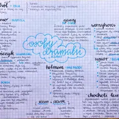 Chochoł to symbol niespełnienia, nadziei na niepodległość i zapowiedź zimy.