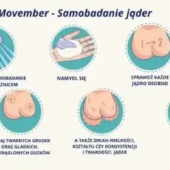 Rak jądra: jak badać jądra? Klucz do 100% wyleczenia