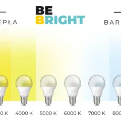 Porównanie barw światła żarówek LED: od ciepłej pomarańczowej (1000 K) do zimnej niebieskiej (10000 K). Idealna żarówka led zewnętrzna dla każdego zastosowania.