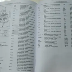 Schemat bezpieczników Opel Astra H. Ilustracja przedstawia skrzynkę bezpieczników z numeracją i opisami.