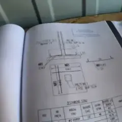 Zbrojenie stopy fundamentowej: kluczowe informacje i najlepsze praktyki