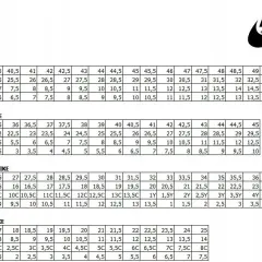 Nike 45 ile cm? 29 cm! Twój poradnik do idealnego rozmiaru