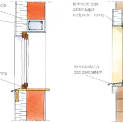 Przekrój okna z widoczną ramą, nadprożem i termoizolacją ze styropianu.