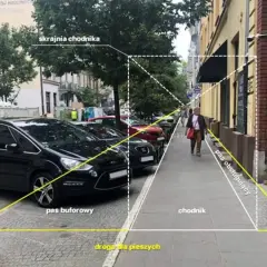 Czy można palić idąc chodnikiem? Sprawdź, co mówią przepisy!