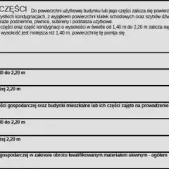 IN-1 czy DN-1? Rozlicz podatek od nieruchomości bez pomyłek