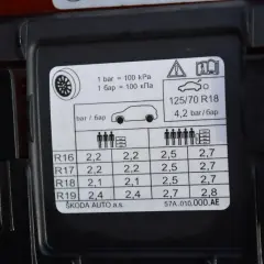Jakie ciśnienie w oponach Skoda Octavia 3? Oto co musisz wiedzieć
