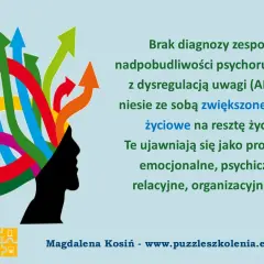 Brak diagnozy ADHD niesie koszty. Dowiedz się, ile kosztuje diagnoza ADHD i jak wpływa na życie.