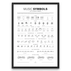 Un poster illustra i piccoli segni sul rigo musicale, spiegando note, chiavi, dinamiche e altri simboli musicali.
