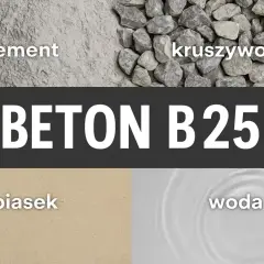 Składniki betonu B25: cement, kruszywo, piasek, woda. Dowiedz się, ile cementu na m3 betonu potrzeba.