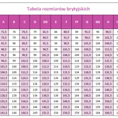 Biustonosz 36 80 jaki to rozmiar? Zrozumienie systemów rozmiarów