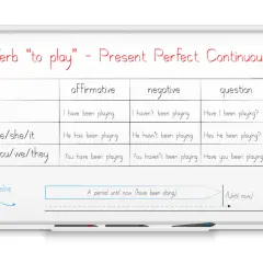 Tabela czasownika "to play" w Present Perfect Continuous. Dziś jaki czas? Wyjaśnienie tworzenia zdań twierdzących, przeczących i pytających.