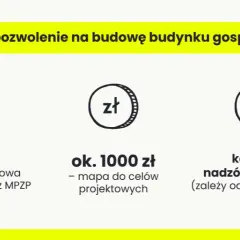 Ile kosztuje projekt budynku gospodarczego? Poznaj ukryte koszty!
