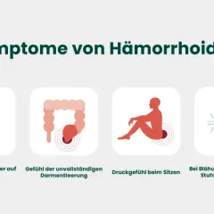 Hämorrhoiden Symptome: Erkennen Sie die Anzeichen und vermeiden Sie Schmerzen