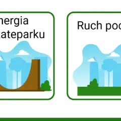 Dwa obrazki ilustrujące zasadę zachowania energii: skatepark i ruch pocisku.