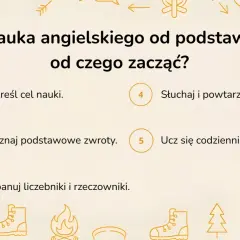 Nauka angielskiego od podstaw: określ cel, poznaj zwroty, opanuj liczebniki, słuchaj i powtarzaj, ucz się codziennie.