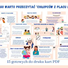 Jakie zabawy wymyślali chłopcy z placu broni i ich znaczenie w historii