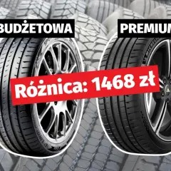 Dwa koła, budżetowe i premium. Różnica w cenie 1468 zł. Czy warto dopłacić do opon Falken?