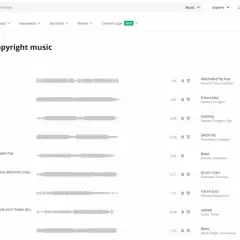 Jak pobrać podkład muzyczny bez łamania praw autorskich?