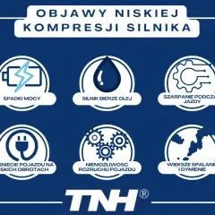 Objawy niskiej kompresji silnika: spadki mocy, silnik bierze olej, szarpanie, gaśnięcie, niemożliwy rozruch, większe spalanie i dymienie. Brak kompresji na cylindrze to koszt naprawy.